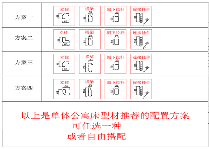 學校宿舍公寓床相關(guān)型材方案