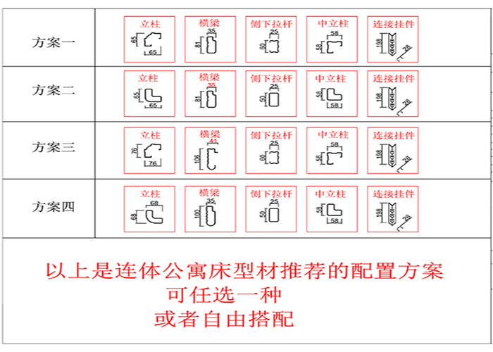 爬梯公寓床相關型材方案